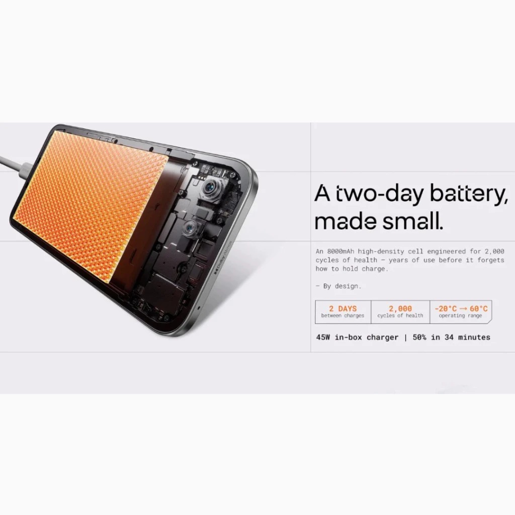TECNO POVA 8 5G 6/128GB 8/128GB 8/256GB | Garansi Resmi Tecno Indonesia 1 Tahun - Image 4
